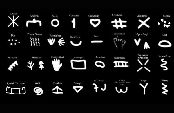 32 common symbols found in neolithic cave drawings, codified by Gennevieve von Petzinger
